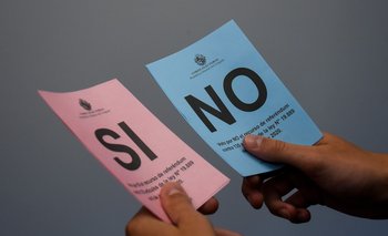 Papeletas del Sí y del No para la votación del próximo 27 de marzo