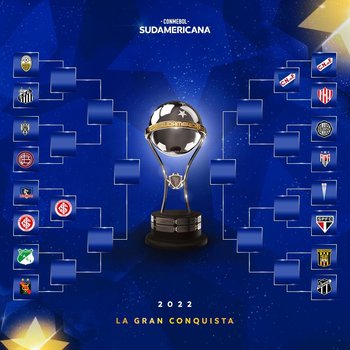 El cuadro de la Copa Sudamericana